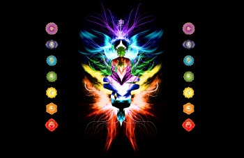 Understanding the Chakras and How They Impact Our Outer Life