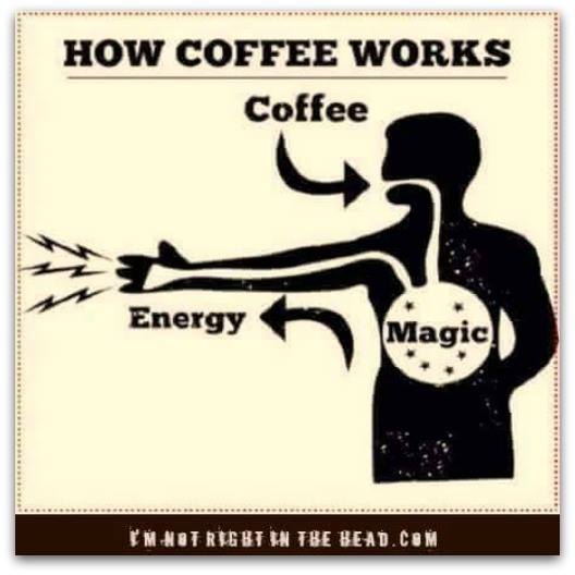 coffee magic