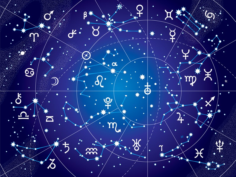 An Astrology Guide to the Planets