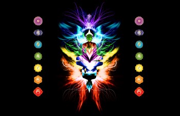 You are currently viewing Understanding the Chakras and How They Impact Our Outer Life