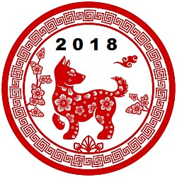 Read more about the article CHINESE ASTROLOGY PERSONALITIES