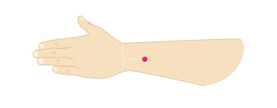Read more about the article 8 Pressure Points on Your Hands