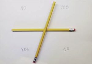 Read more about the article What’s the Charlie Charlie Challenge, and Why Is It Freaking People Out?