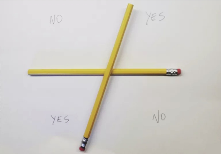 What's the Charlie Charlie Challenge, and Why Is It Freaking People Out?