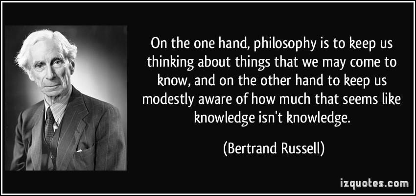 Test your knowledge of Philosophy